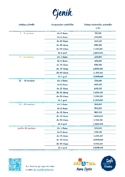 Online payment of the nautical tourist tax 