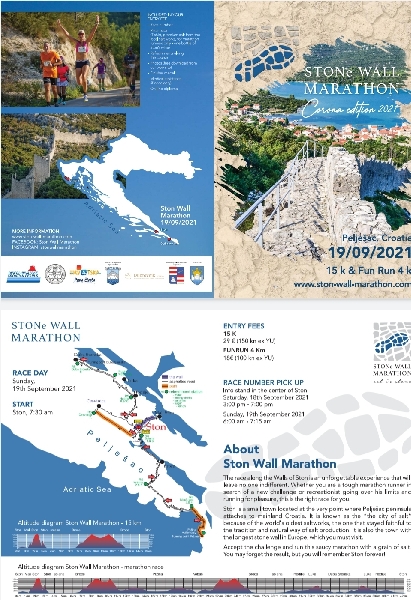 Ston Wall Marathon 2021